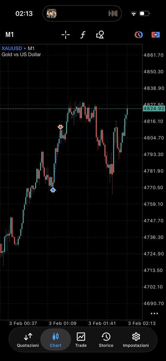 Mattia Rudaj tweet media