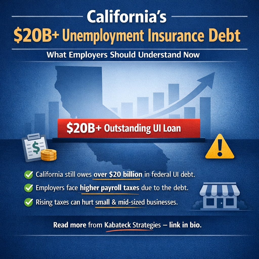 kabstrat's tweet photo. California employers are still carrying more than $20 billion in federal unemployment insurance debt — and that ongoing obligation continues to impact payroll taxes statewide.

Read the full article: https://t.co/jHp7cPgHJy

#CaliforniaBusiness #SmallBusiness #CaliforniaEmployers https://t.co/tJ49h9NqAp