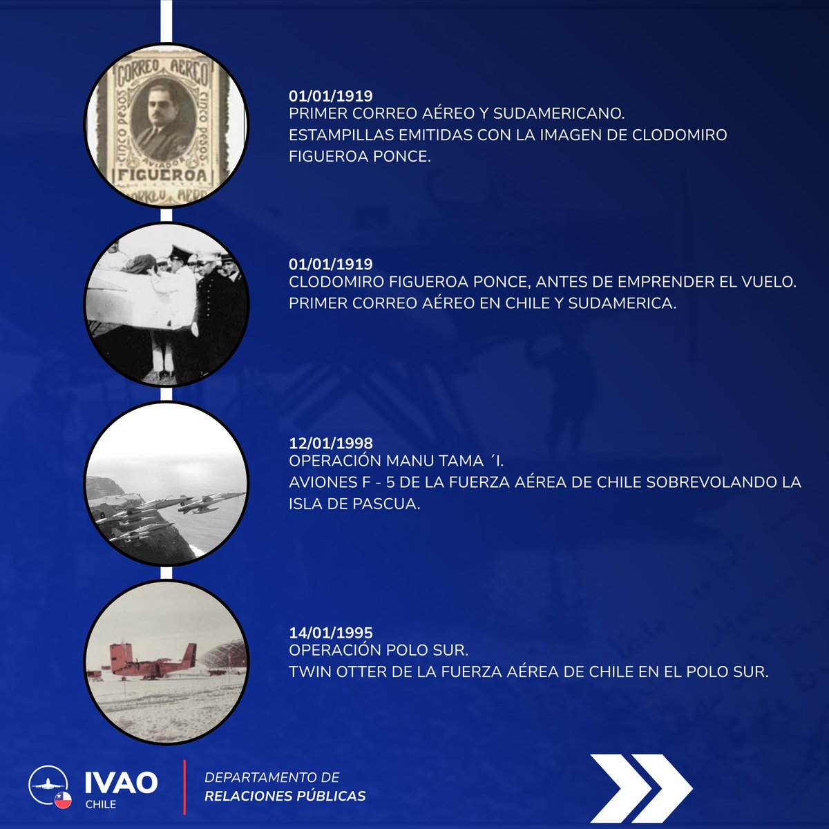 IVAOCL's tweet photo. Revisamos el primer mes del año junto a los hechos más importantes que ocurrieron a través de la historia de la aviación en Chile.

-
-
-

#ivao #ivaocl #chile #sim https://t.co/sDj6M5tmGL