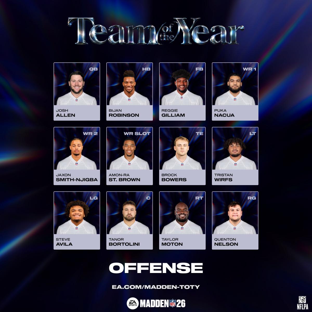 Vote for your #Madden26 MUT TOTY!

x.ea.com/88445

#SponsoredByEA