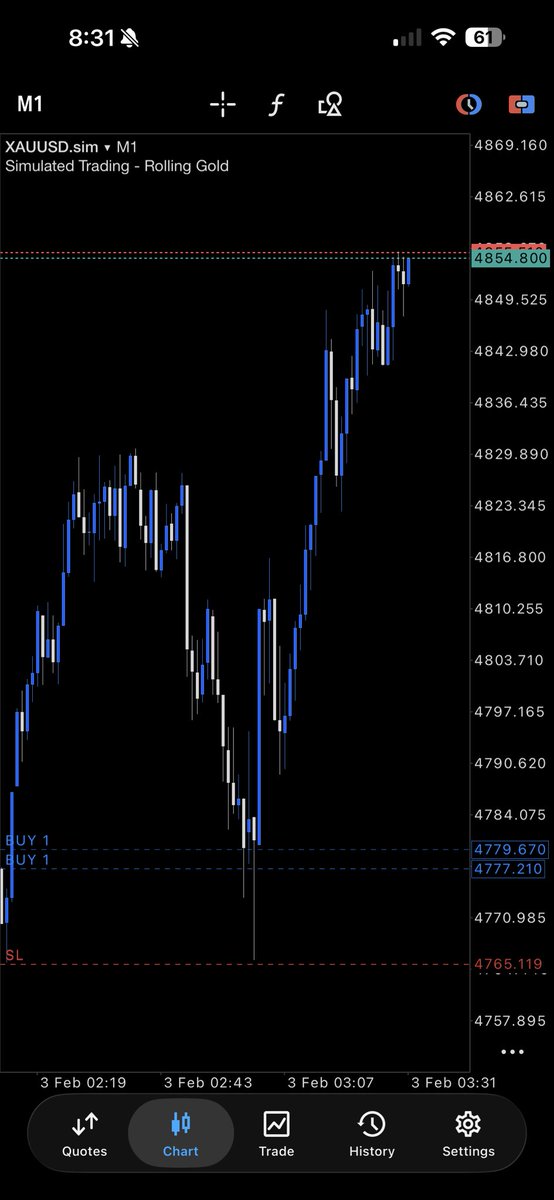 GOLD is moving FAST!!

$80 moves in 30 mins

Contrarian mindsets always win in these markets. 

While the whole world watches in awe, traders who position themselves accordingly, ALWAYS come out on top 🫡
