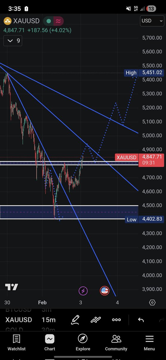 Nicolas Maken (@nikosmaken) on Twitter photo 