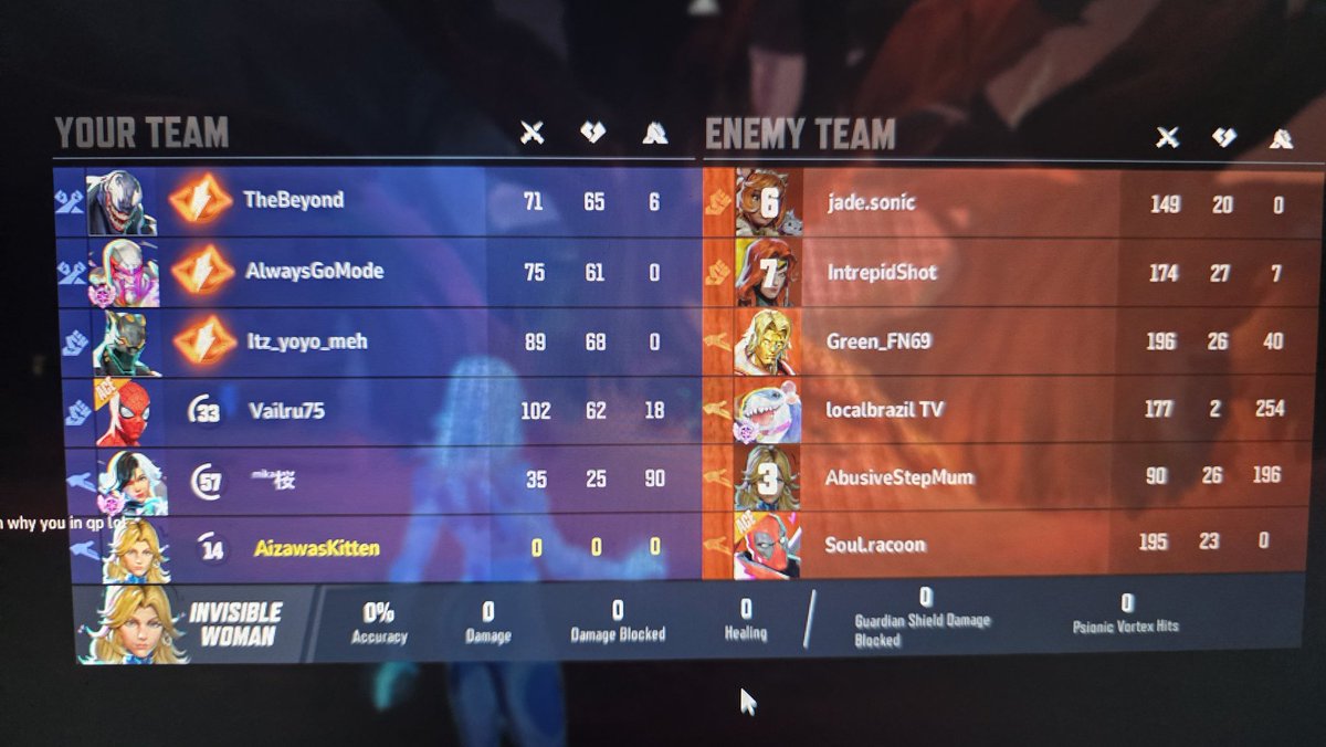 Deranged_Lycan's tweet photo. @MarvelRivals Found these people lord farming in QP https://t.co/NczGm5fSct
