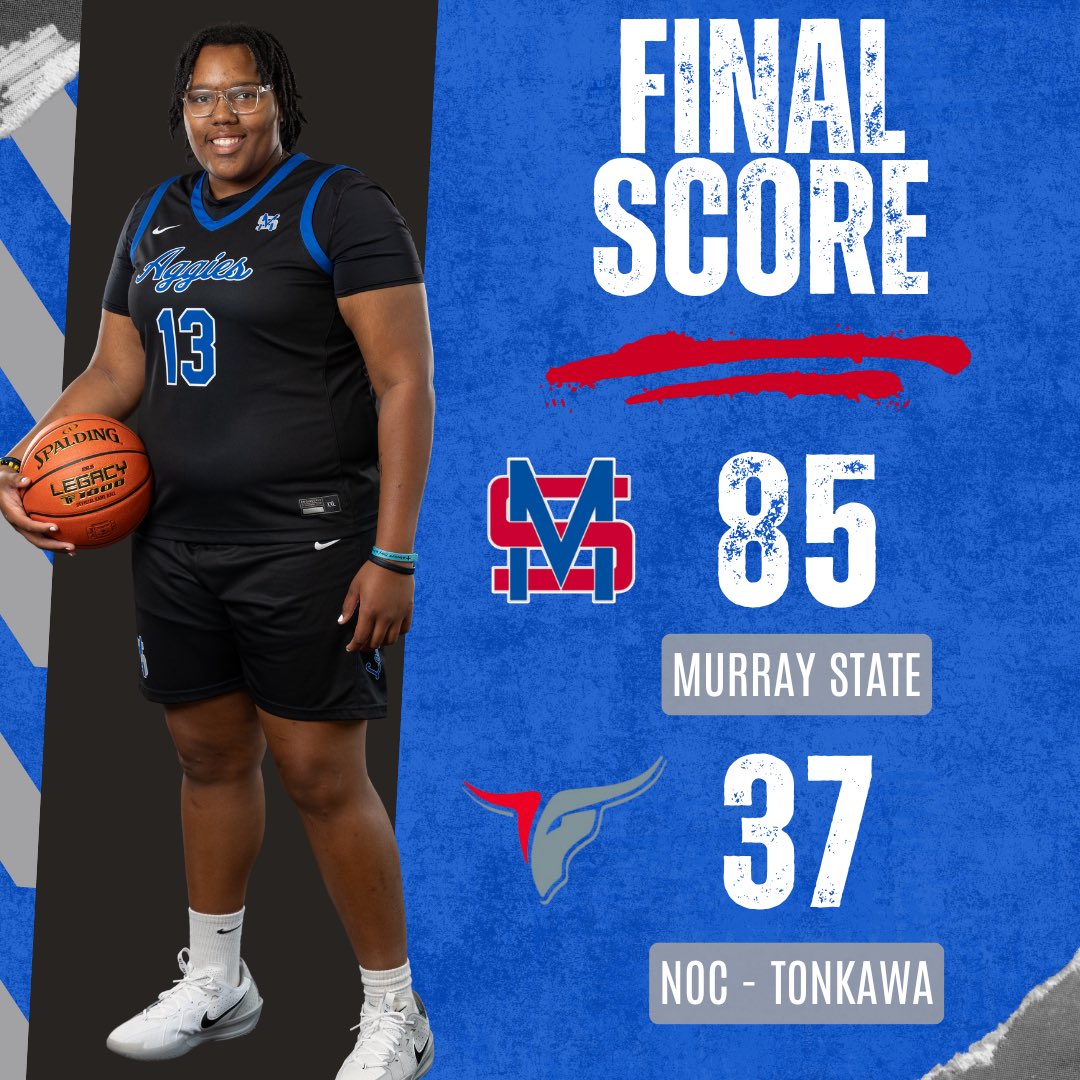 MSC_WBB's tweet photo. Final!

Lady Aggies have 5 in double figures and pick up another road W to move to 15-5 (6-0)! 🤠

@Aniahholmes: 19 PTS
@spiritsheriff01: 17 PTS
@KeshantiGordon: 11 PTS
@imchardel2025: 11 PTS
@JadaToure13: 10 PTS https://t.co/FuC8Nk7uLK