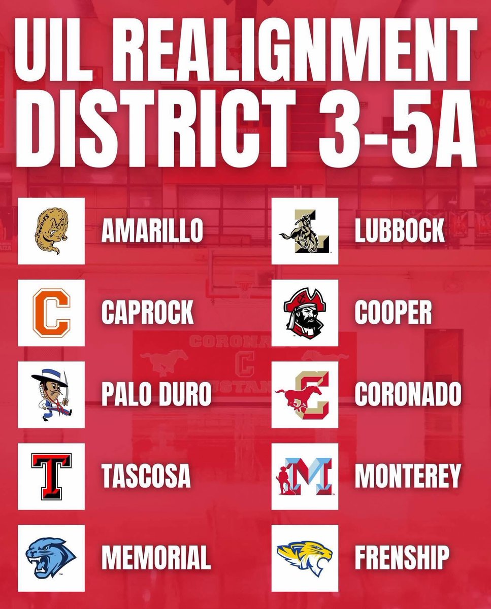 Monterey High Tennis (@plainsmentennis) on Twitter photo 