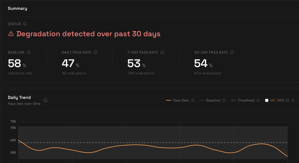 Margins tweet media