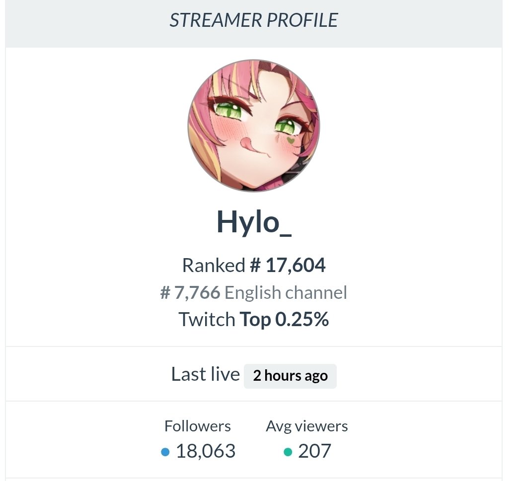 TOP 10K 😱