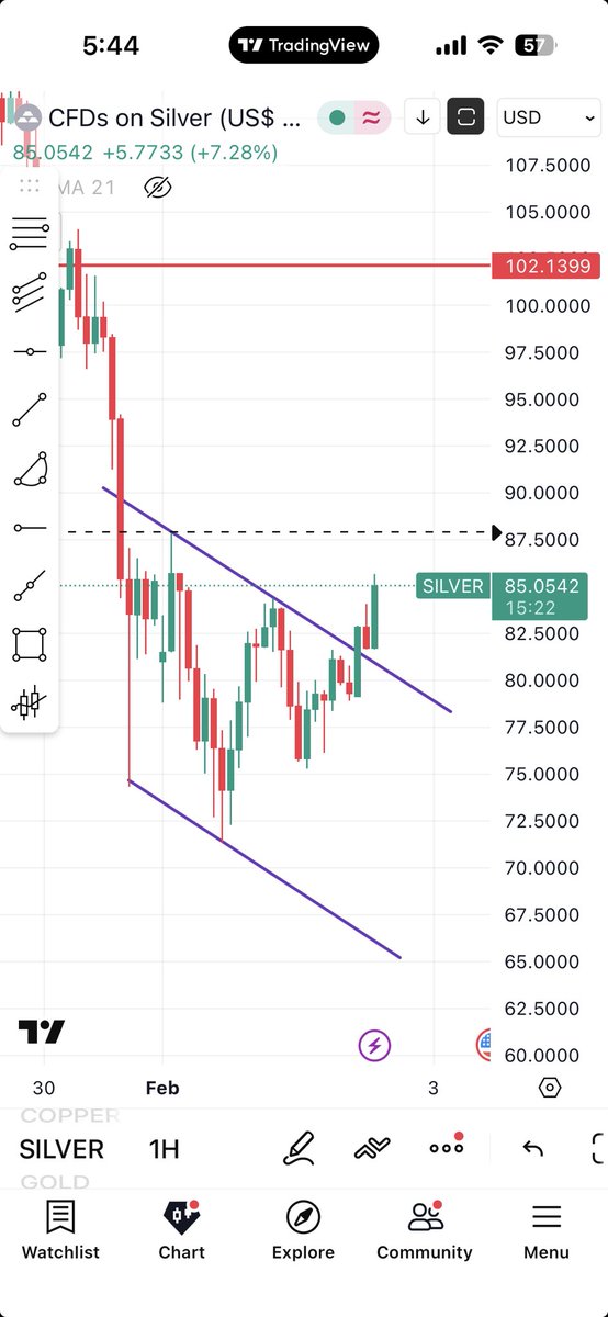 FerasMustafa (Abu Al-Abed) tweet media