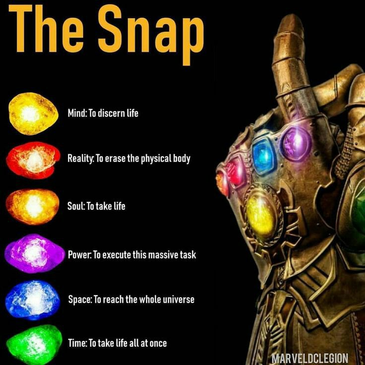 / Why doesn’t he just double resources ? 

I hate when I see people post that. So here for all to know , here’s the breakdown of “the snap” and what it’s actually doing
