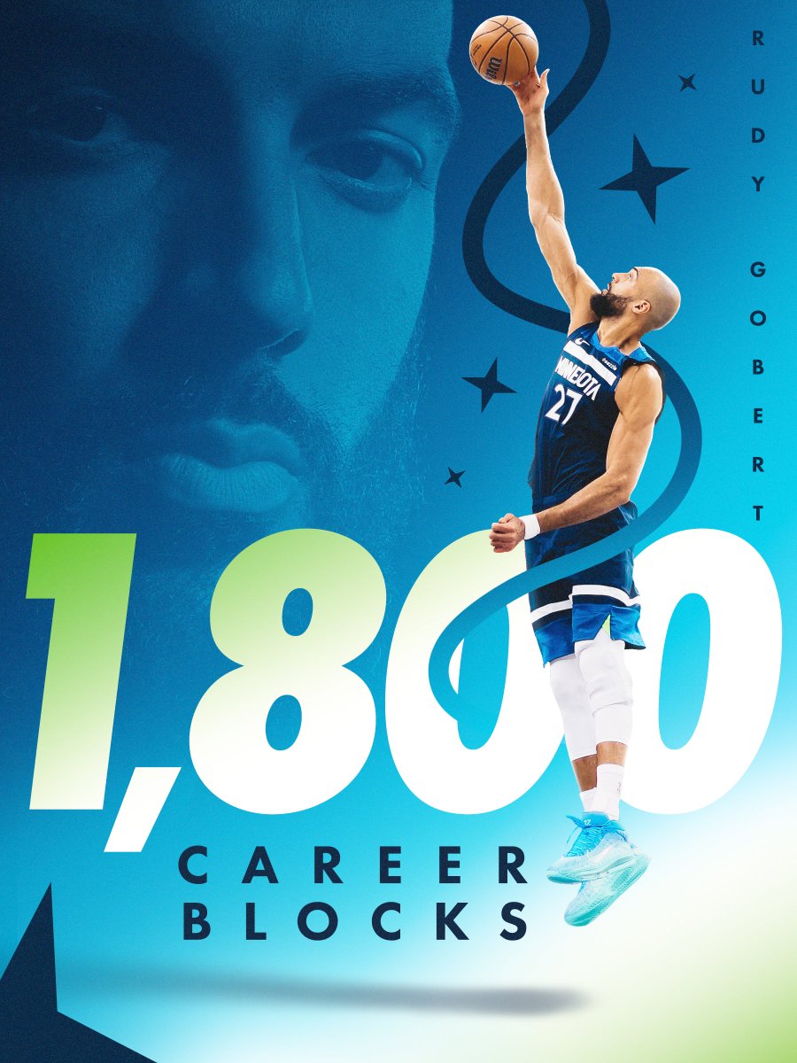 only the 26th player in NBA history with 1,800 blocks. ❌