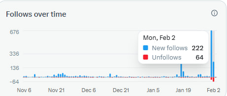 It'smeYCZ tweet media