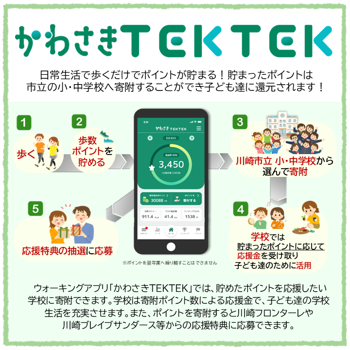 💫かわさきTEKTEK応援特典のご紹介💫
応募期間3/1～3/31🏃‍♂️

株式会社 横浜DeNAベイスターズ様😎
「選手直筆サイン色紙（5名）」✍️
「選手直筆サインボール（5名）」⚾️
「オリジナルキャップ（10名）」🧢を頂きまして、ありがとうございます！

#川崎市 #TEKTEK #横浜DeNAベイスターズ #小学校 #中学校
