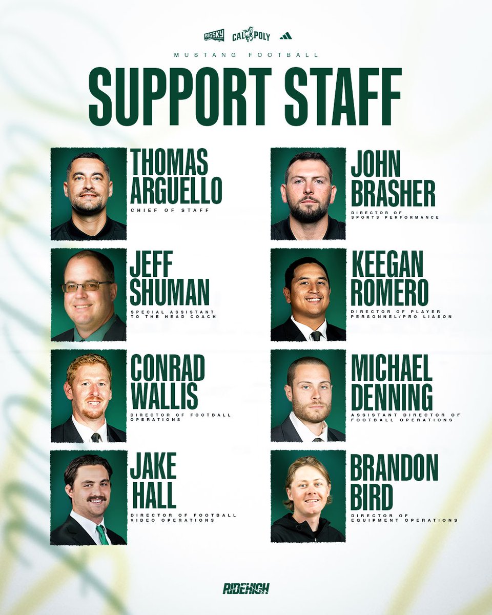 Cal Poly Football tweet media