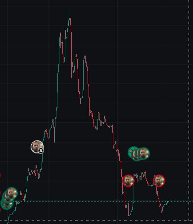 APE 😈 tweet media