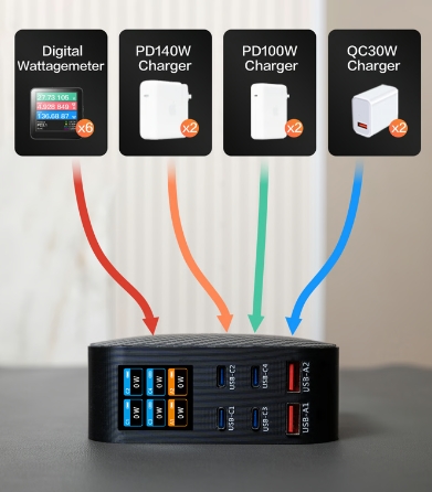 Unlike most #Chargers that only handle a few devices, the Fongshwa 480W is a desktop hub with real-time ＃power monitoring. You get unmatched control and visibility!
Check my media to see more #cool stuffs.
#Gadgets #Technology #HiddenGems #TechNews #Products