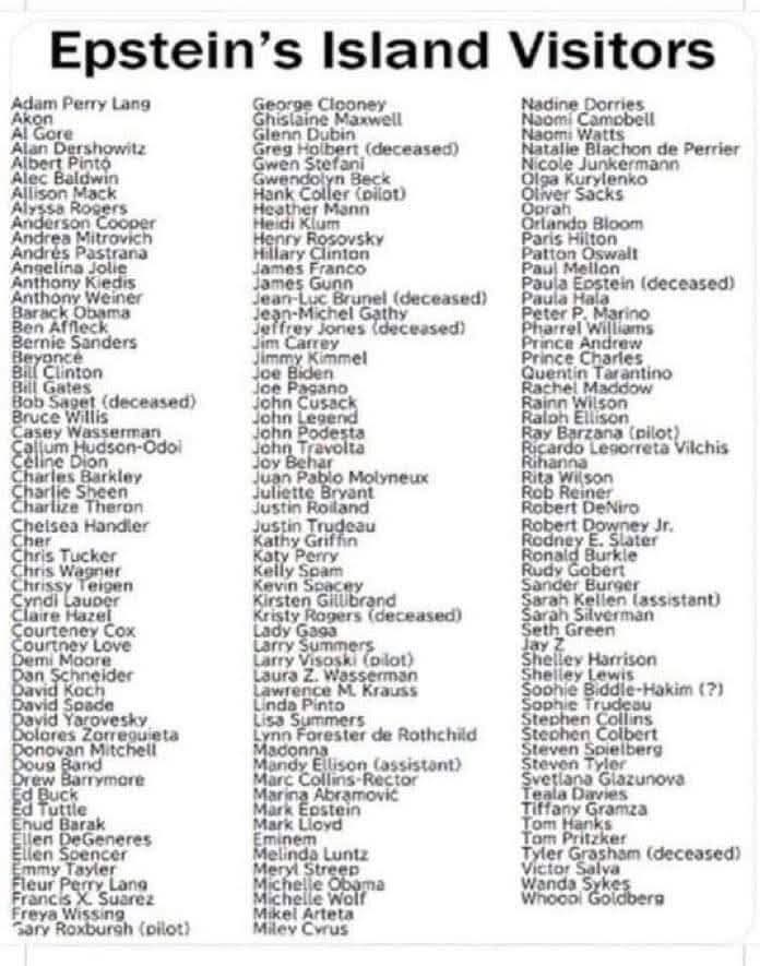 We all knew there was a reason the Democrats didn't release the names.  Now we know for sure.