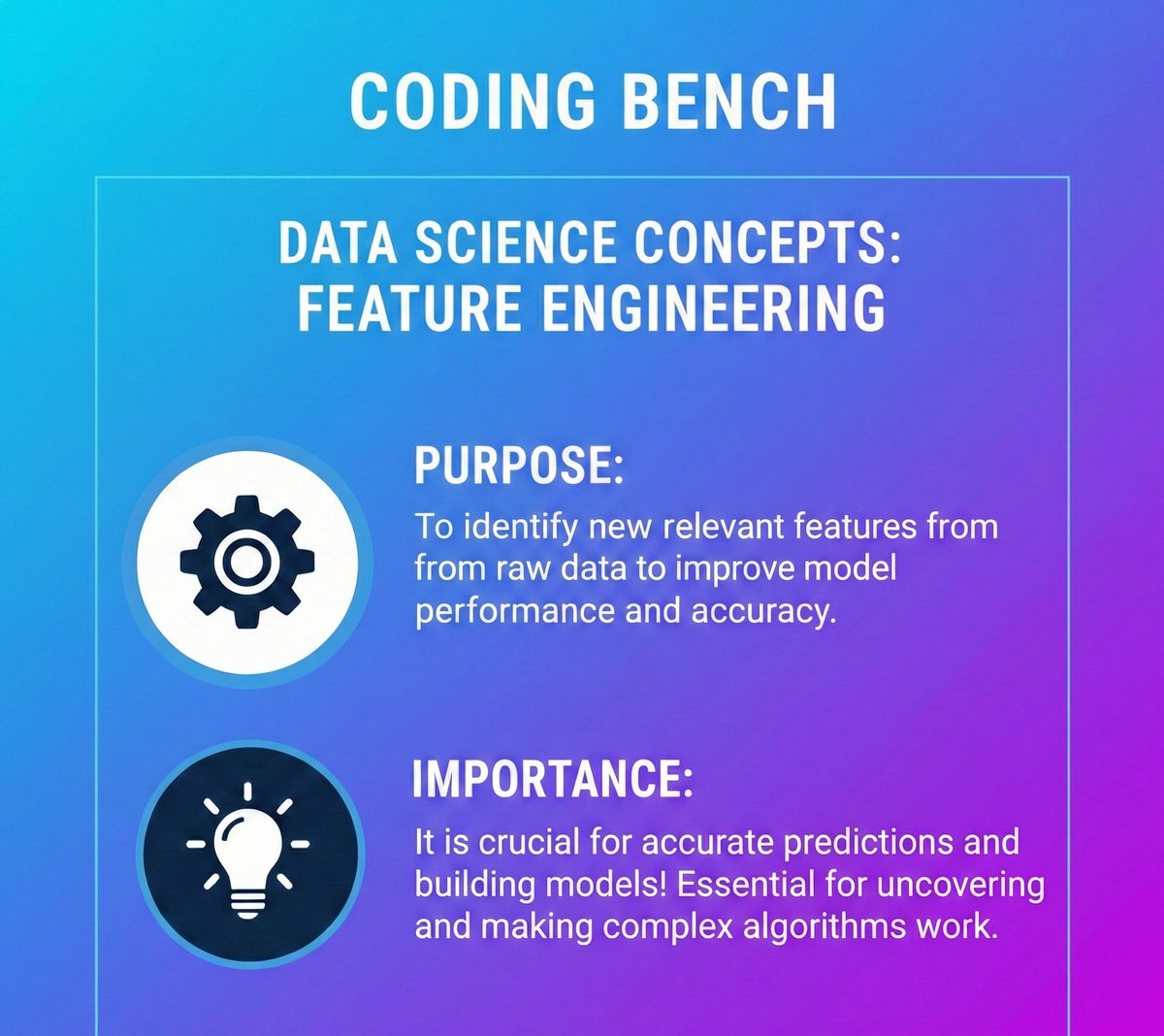 Coding Bench tweet media