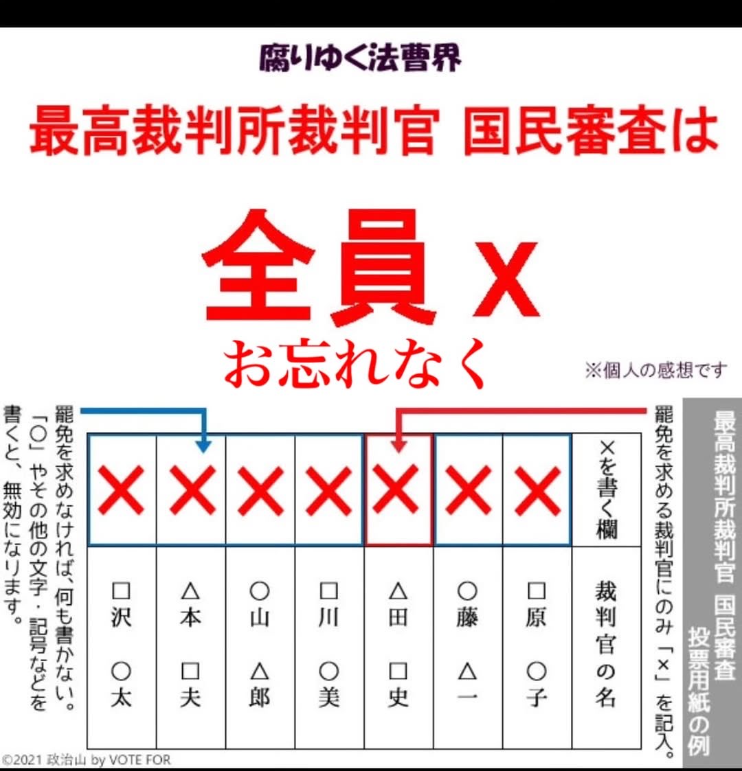 Coco2Poppin's tweet image. 選挙の投票は議員だけではありません。
腐った法曹界は🙅‍♂️🙅‍♀️🙅です！

🔻私は全員❌を書きますよ👍