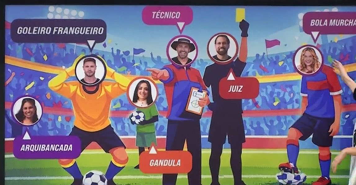 ABSOLUTE CINEMA #BBB26