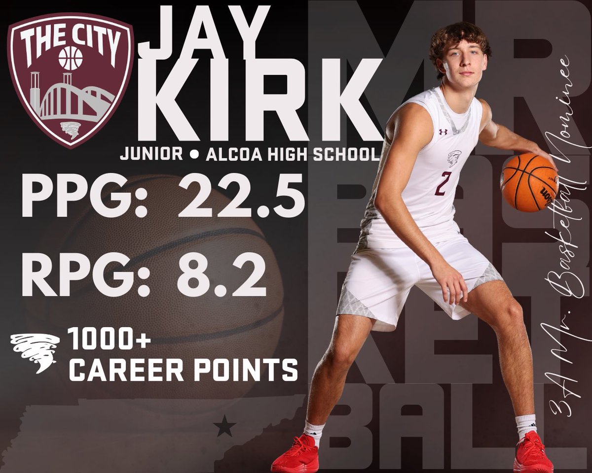 Alcoa Hoops tweet media