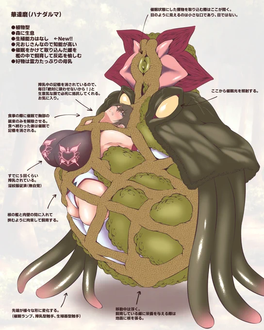 Fantiaにてコミッション「魔物開発室」を開始してみました。 いただいた魔物情報を基にデカぱい退魔巫女を攻略する魔物の設定画を描きますよ～っていうコミッションになります。 ご興味ありましたらぜひ～( ˘ω˘ )