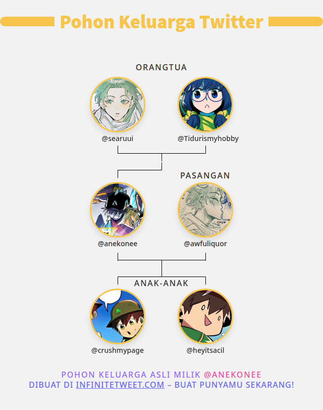 👨‍👩‍👧‍👦 Keluarga Twitter saya:
👫 Orangtua: <a href="/searuui/">Fi 웃</a> <a href="/Tidurismyhobby/">Zyzaaa💜💜 k/ia</a>
👰 Pasangan: <a href="/awfuliquor/">Kuromeong</a>
👶 Anak-anak: <a href="/crushmypage/">𝒍𝒂𝒍𝒂 ݁˖⋆</a> <a href="/heyitsacil/">b A s I L ☘️ `</a>

➡️ infinitetweet.me/family-tree?la…