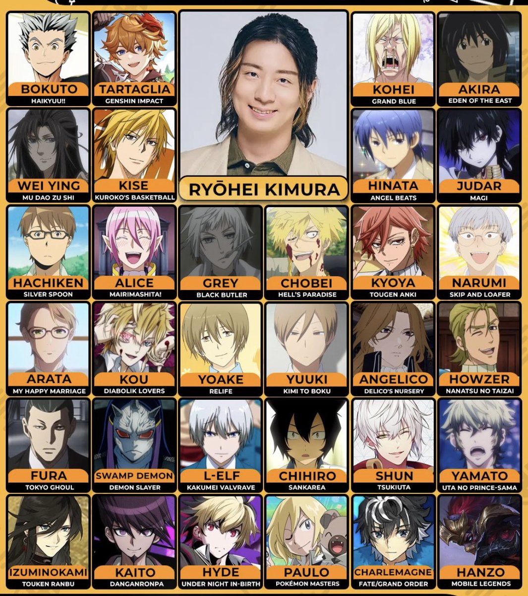 HAJIME KASHIMO IS OFFICIALLY VOICED BY RYOHEI KIMURA IN JJK SEASON 3‼️