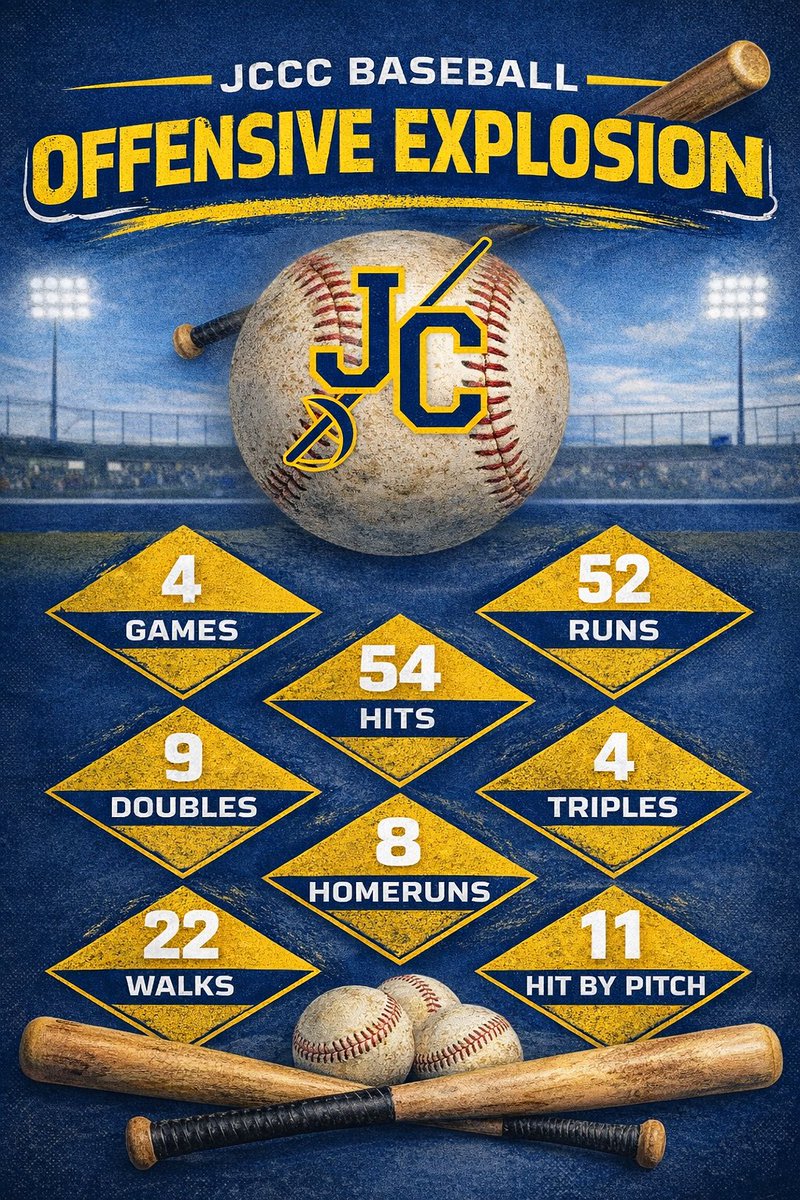 Cavalier Baseball tweet media