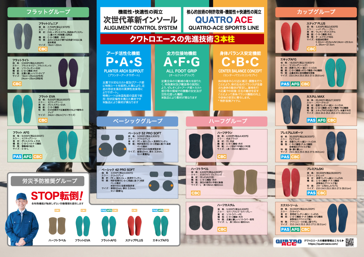hama_r_d's tweet photo. おはようございます☀️
オーレは元気に開店中🎊
ネット販売のAFGには２種類😀
フラットAFGは仕事や生活の中で足腰への負担を軽減しながら踏ん張れるタイプ😍
エキップAFGは日常からスポーツまで体のバランスをサポートする有能なインソール🤩
どちらも転倒防止にもおすすめ🥰

https://t.co/MhxdlrB2ti https://t.co/0gXNFrOkHA