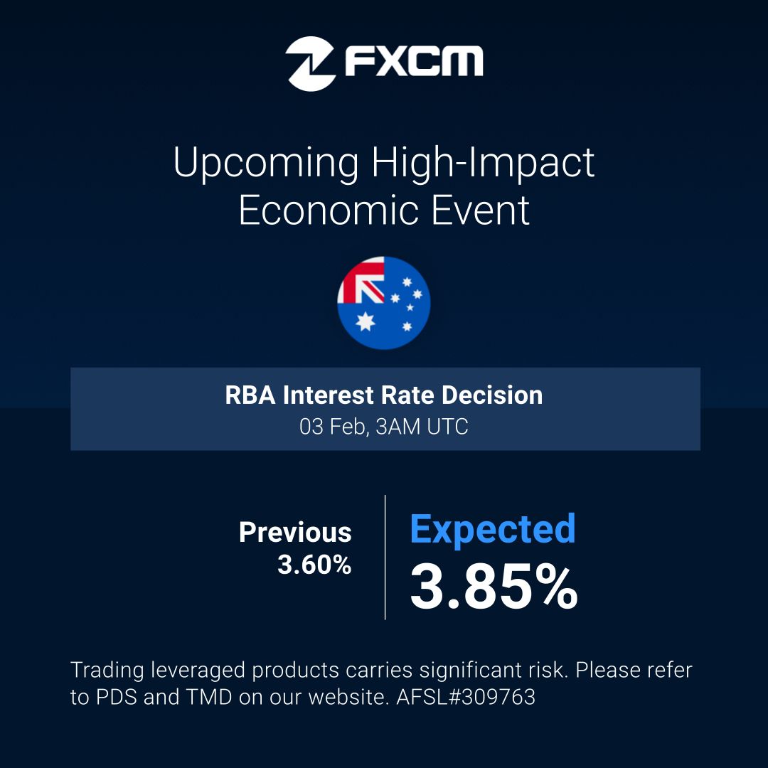 Check today’s High Impact Economic event.
For more events, refer to our economic calendar at: fxcm.com/au/research/ec…

Trading FX/CFDs carries high risk. Refer to our PDS &amp; TMD. AFSL#309763