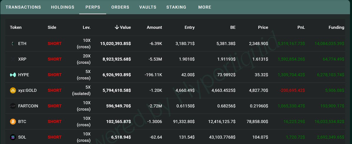 The Data Nerd tweet media