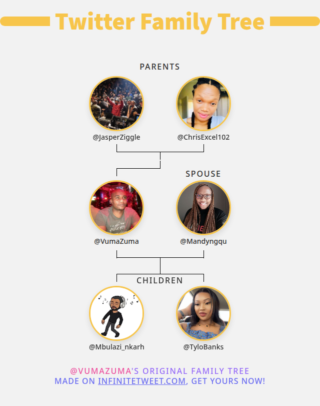 👨‍👩‍👧‍👦 My Twitter Family:
👫 Parents: <a href="/JasperZiggle/">Jasper Ziggle 🥷🇬🇭 🇺🇸</a> <a href="/ChrisExcel102/">ChrisExcel</a>
👰 Spouse: <a href="/Mandyngqu/">Ms Ngqulana</a>
👶 Children: <a href="/Mbulazi_nkarh/">Nkarh 🇿🇦</a> <a href="/TyloBanks/">TYLO®️</a>

➡️ infinitetweet.me/family-tree