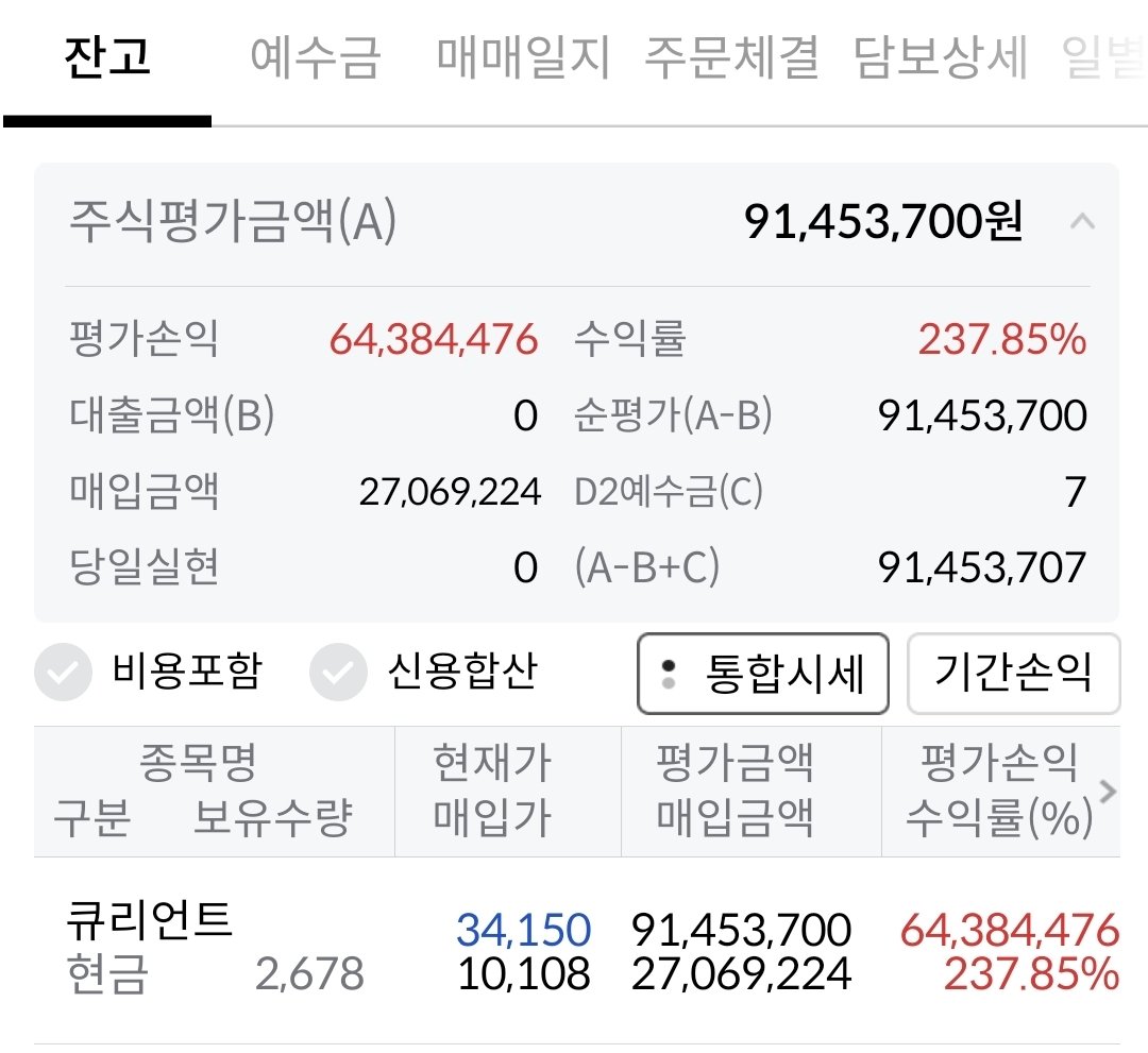 anci_blockpath's tweet image. 작년에 집사고 남은 현금 큐리언트 올인 목표가 5만원

지금 비트이더 다 던지고 추매할지 고민중....

비트이더 자본효율이 안나오네...
비트가 미래라고 생각하는데
그거랑 별개로 돈벌려면 코인은 걍 모멘텀플레이 해야하는게
정신건강에 좋은듯 합니다 허허...