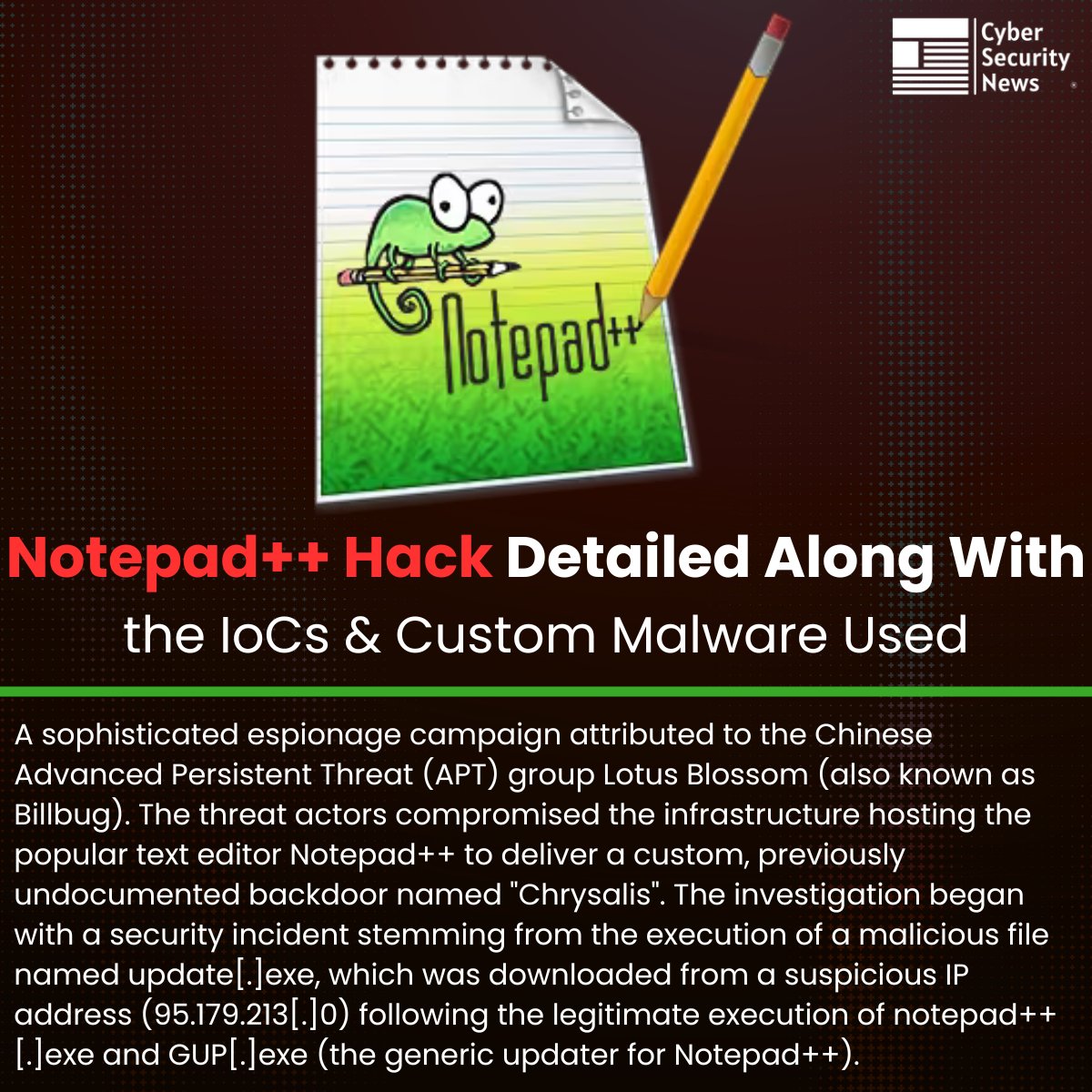 🚨 Notepad++ Hack Detailed Along With the IoCs and Custom Malware Used 

Source: cybersecuritynews.com/notepad-hack/

A sophisticated espionage campaign attributed to the Chinese Advanced Persistent Threat (APT) group Lotus Blossom (also known as Billbug).

The threat actors compromised the