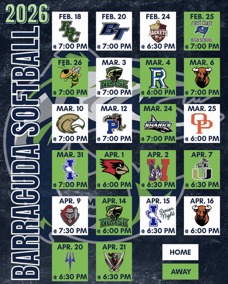 Beachside High School Softball tweet media