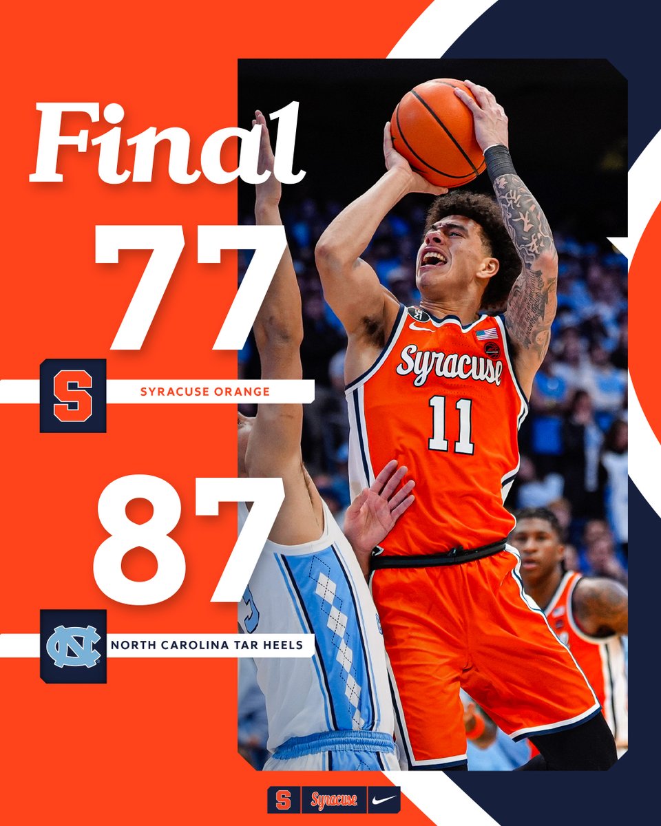 Syracuse Men’s Basketball tweet media