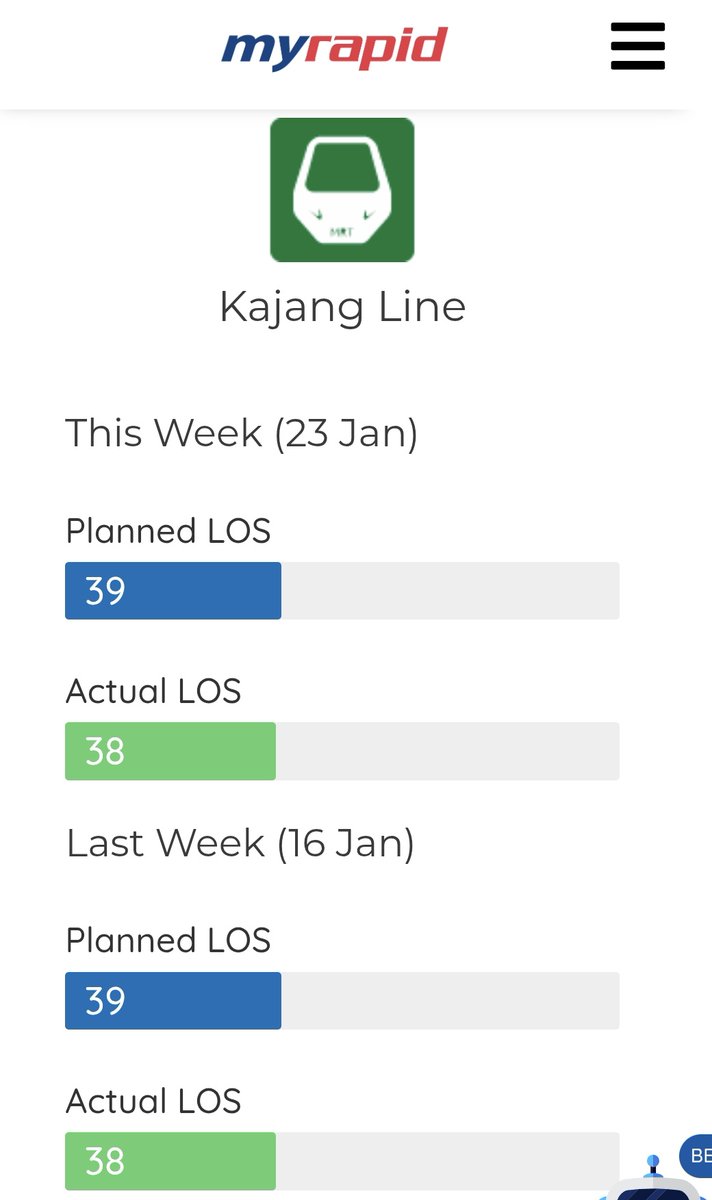 Old Central tweet media