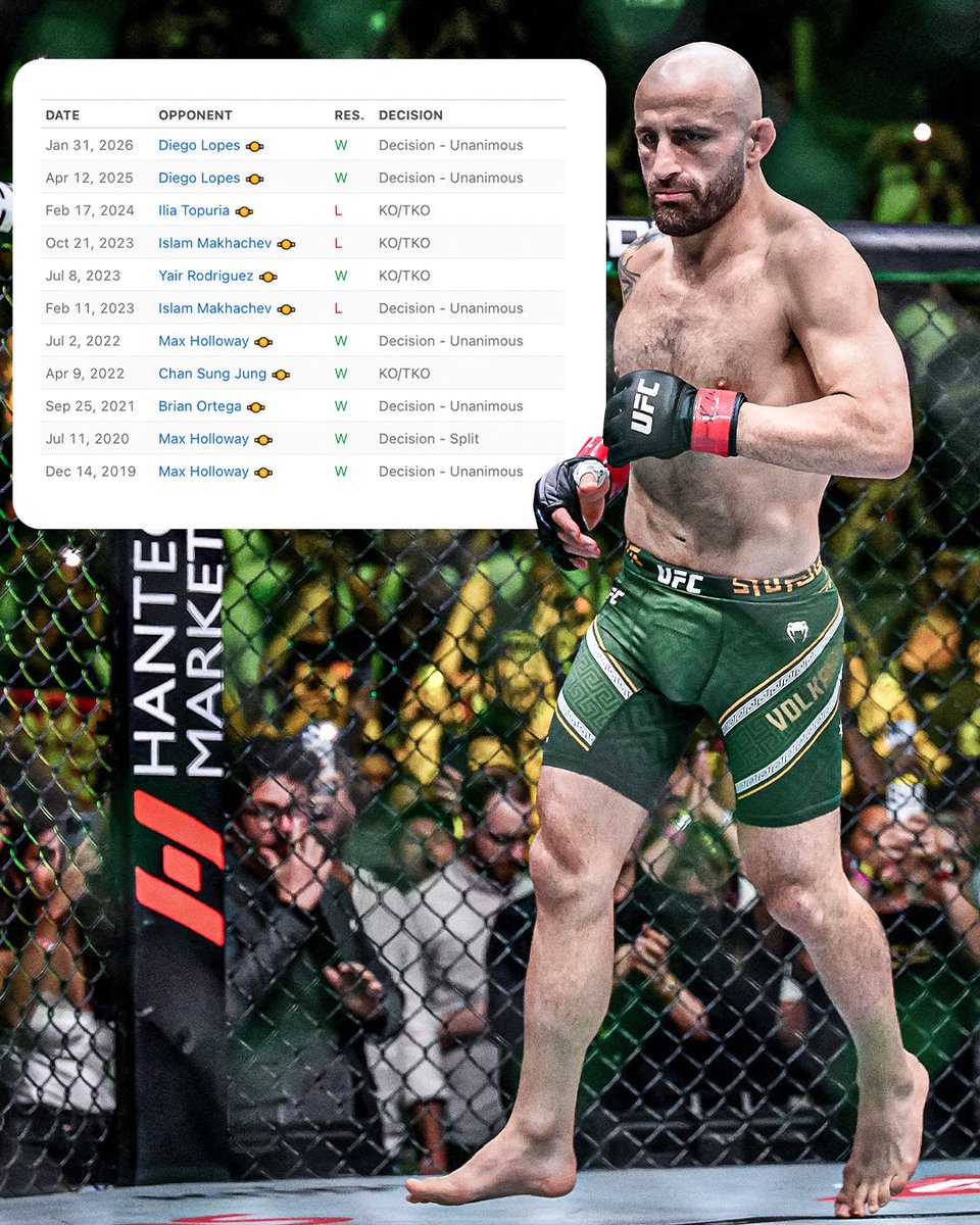 ESPN MMA tweet media