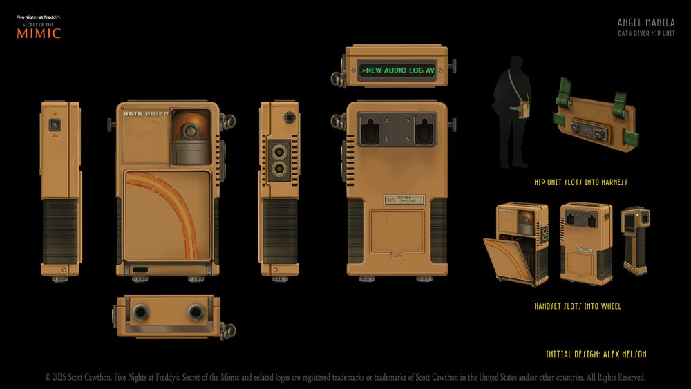 Secret of the Marketing tweet media