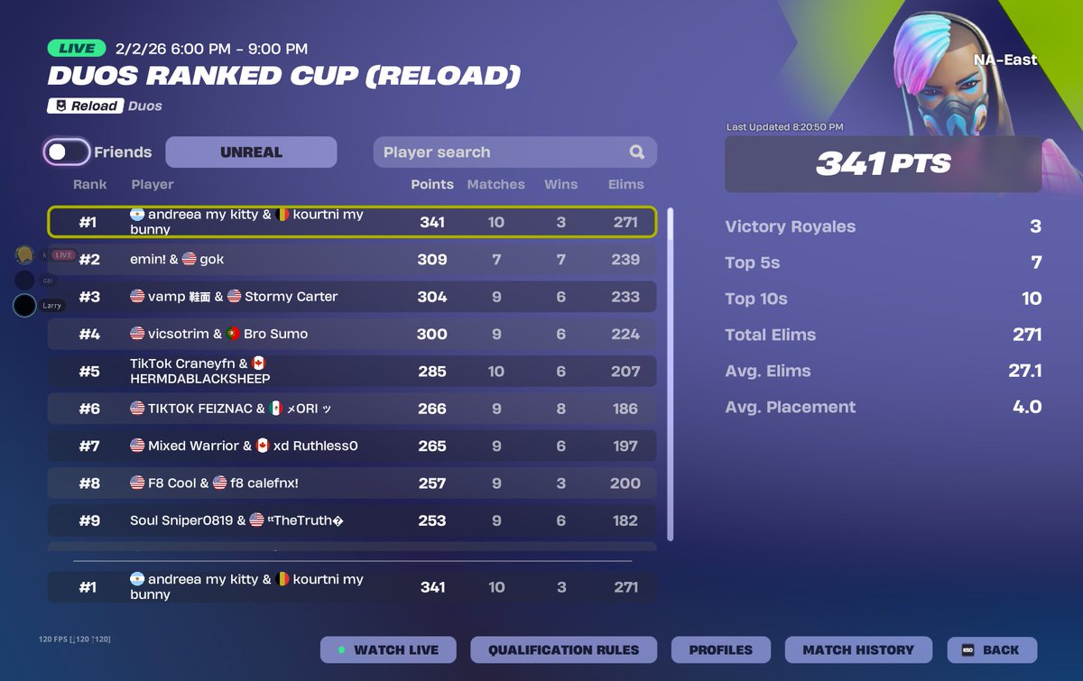 inwardss's tweet photo. won the ranked cup tooooooooo easy this what happen when a  youngen try and dont roll of da couch @kiiiruuuuuuuu https://t.co/D4PILz4HUs