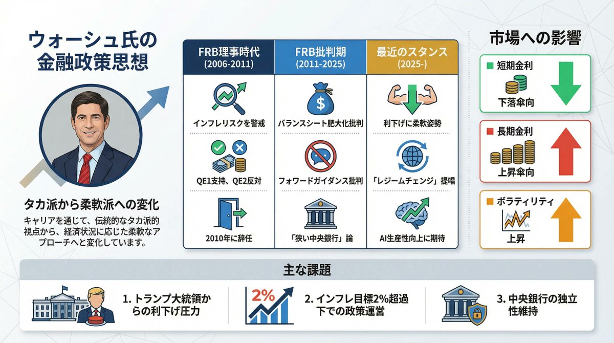 Tiger AMU@SCS (@tiger19530805) / Posts / X