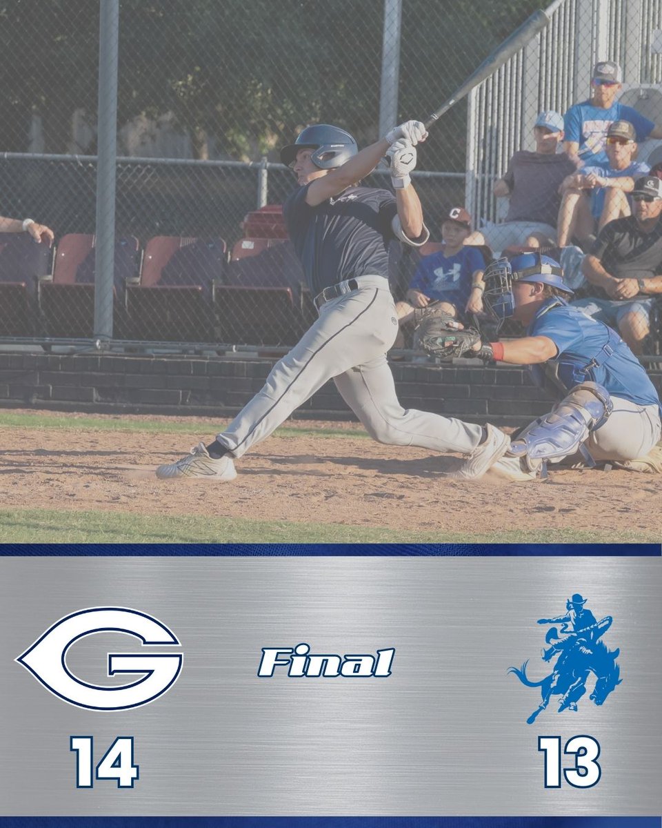 Doubleheader SWEEP over Odessa! Great start to the season. #GWAY 

-Caleb Watkins: 3-4, 3B, 4 RBI
-Kingston Hangartner: 2-3, HR, 2 RBI
-Easton Paxton: 2-3, 2B, 2 RBI
-Rhys Vindiola: 2-3, 2B, 2 RBI
-Reese Ogden: 2-4, RBI