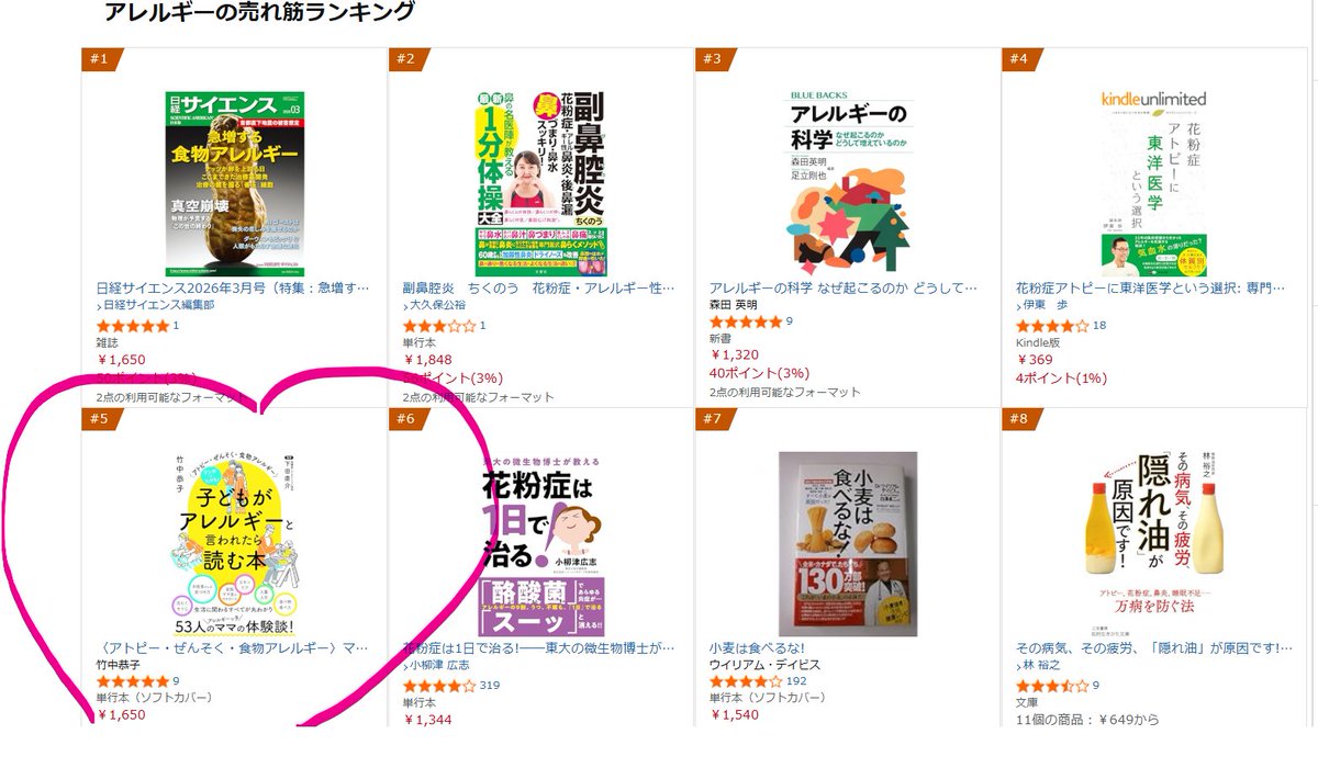 Amazonアレルギージャンル5位🌟（他、アトピー性皮膚炎 - 8位 呼吸器