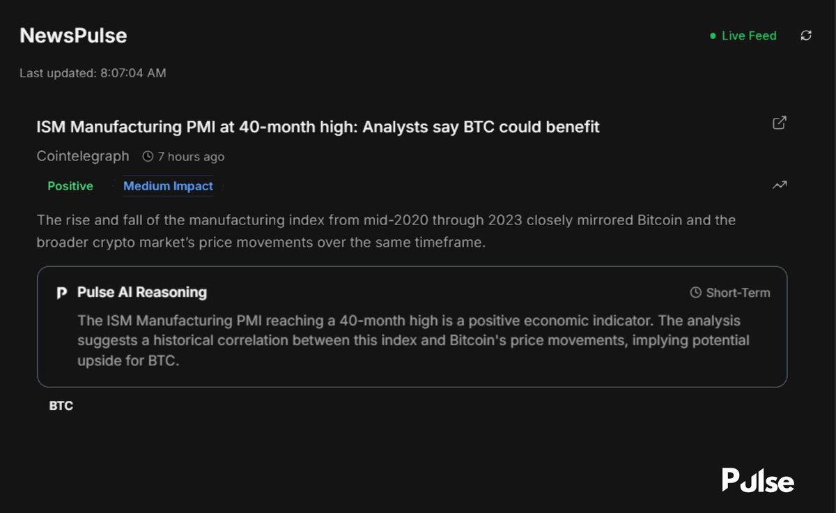 Pulse_Platform1's tweet photo. ISM Manufacturing PMI at 40-month high: Analysts say BTC could benefit

Join Pulse to get exclusive access: https://t.co/HYjr2fCl12 

Follow us: 
Discord: https://t.co/Fnz49DJ5rW
Telegram: https://t.co/yuMkDKvI8m https://t.co/Wmq0b5mut7