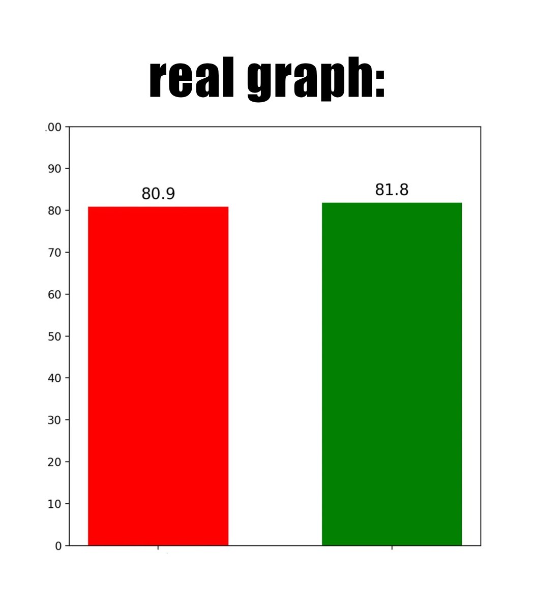 Right Wing Cope tweet media