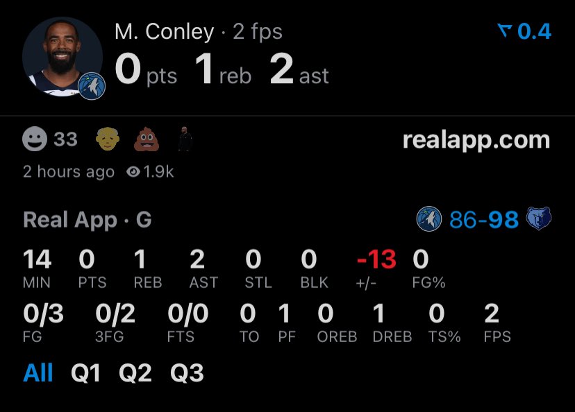 StepbackAe's tweet image. Mike Conley: “Outstanding “