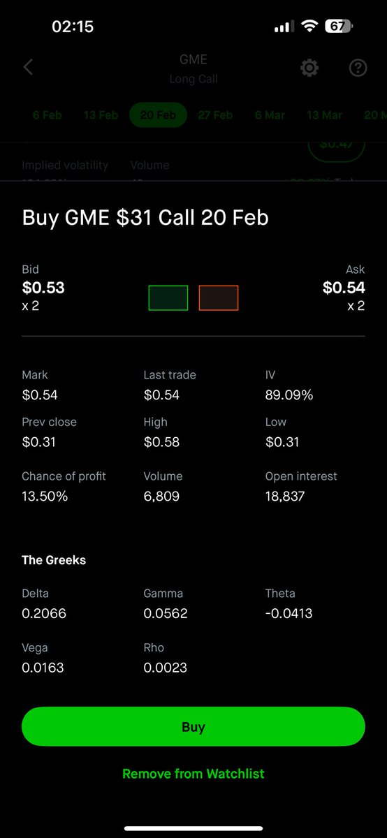 alistack_'s tweet image. Looking at $GME Feb 20 Calls.

Very tempting. I have till the morning to talk myself out of this trade.

Give me one good reason NOT to pull the trigger. 🔫
