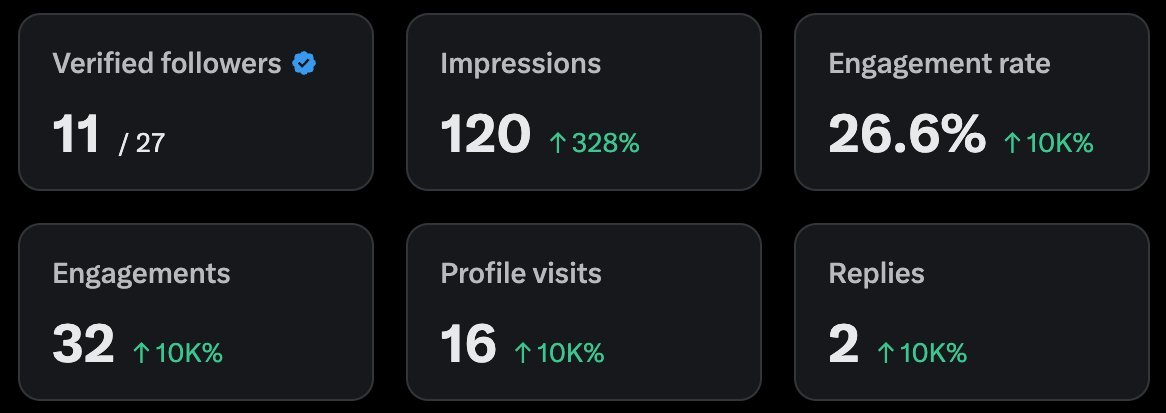 soenemis's tweet image. Yok mutualan Cenblue gaes
bantu sampe 500

Langsung ku follback pastinya 😋