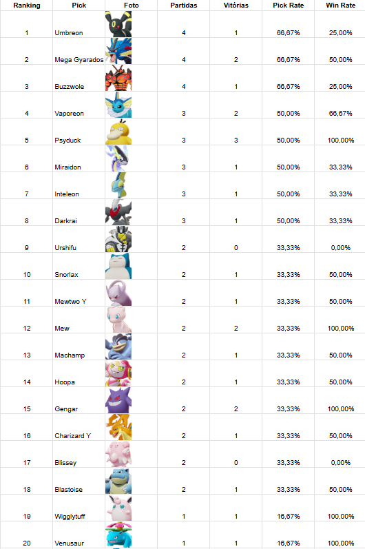 Henrique Lugon tweet media