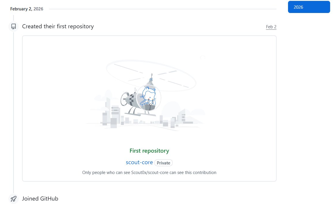 Was quite fun getting my first <a href="/openclaw/">OpenClaw🦞</a> / clawdbot setup on Ubuntu. Got it to create its own identity, wired up to Telegram, has its own Github account, and it created its first repo just now to ensure its identity can live on if the server is scrapped. Will keep learning